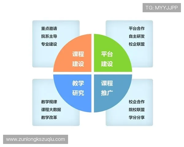 尊龙凯时完美体育平台网页版：客户服务体系与在线帮助资源全面解析