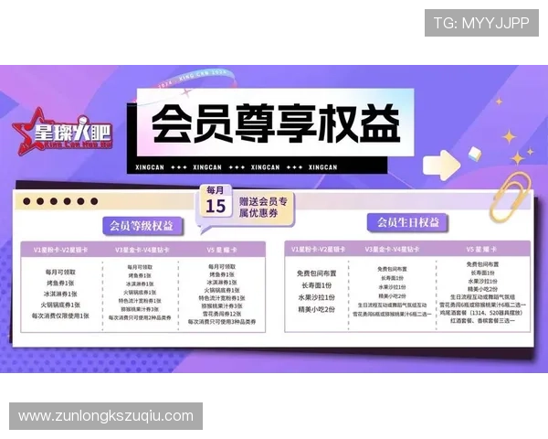 凯时贵宾会全面解析会员尊享权益与专属福利提升体验的最佳途径