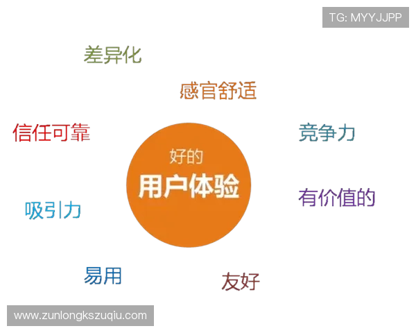 尊龙z6开户下载官网官方入口提供的便捷登录注册体验提升用户满意度 尊龙z6开户下载官网官方入口提供的便捷登录注册体验提升用户满意度