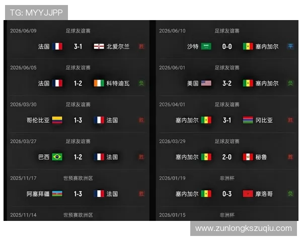 世界杯法国塞内加尔比赛中各队预期进球数及关键球员表现分析